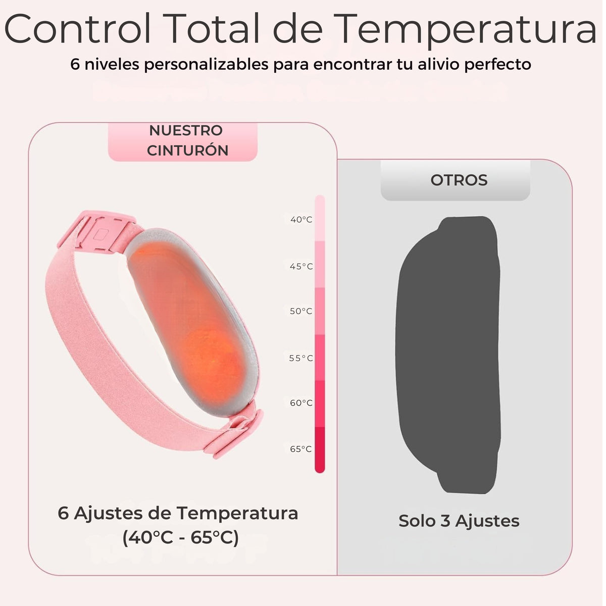 Cinturón Menstrual Alivio Térmico